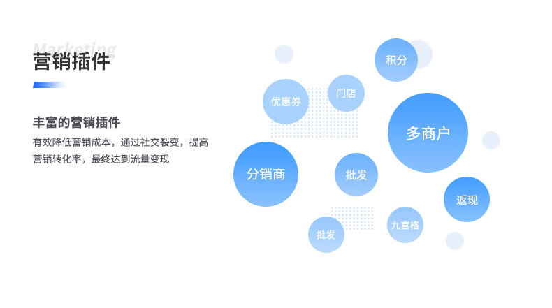 有效降低營銷成本，通過社交裂變，提高 營銷轉化率，最終達到流量變現