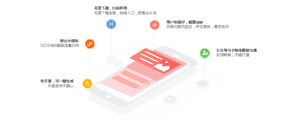 1645798458357862.png image.png