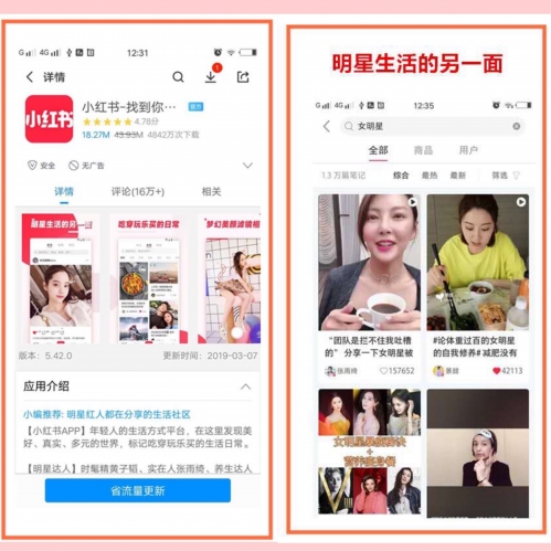 小紅書打造爆文的6大技巧特點和實操