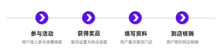 1672492133137964.png image.png