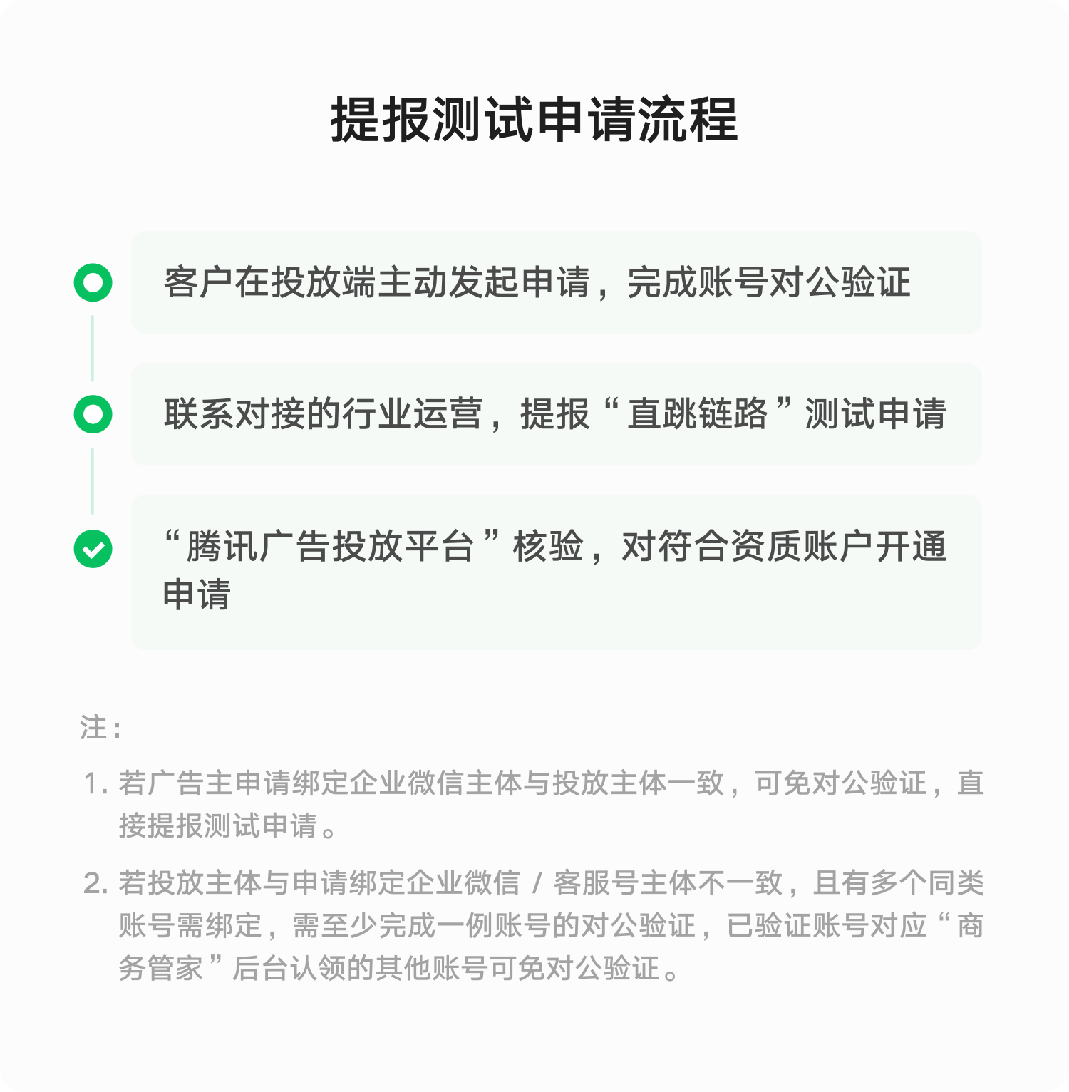 1680097310232702.png image.png