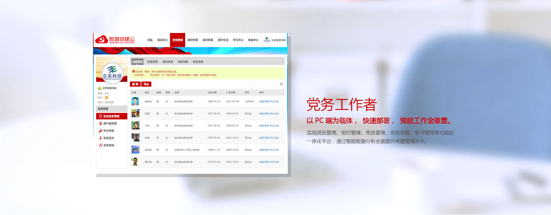 黨務工作者運用互聯網和大數據技術，打造集組織管理、黨員管理、組織活動、黨費繳納、在線點煙、民主評議等功能為一體化的信息化平臺，實現黨務工資流程化，工作信息電子化，有效推動非公黨建管理工作創新發展；組織管理；黨員管理；組織活動；黨員發展；流動黨員；黨員投票；在線調研；黨務協同；民主評議；黨建大數據；黨務管理流程化，應用互聯網技術，將組織管理、黨員管理、黨費繳納等黨建工作發展到線上，實現黨建工作流程化管理；信息檔案電子化，全方面記錄黨員和組織的工作信息，建立黨員和組織的電子檔案，實時更新，永久保存，并能快捷查詢；黨建工作大數據，多維度、多渠道采集各種信息，利用大數據手段，圖形化方式展現黨建工作情況，微黨建管理工作提供依據
