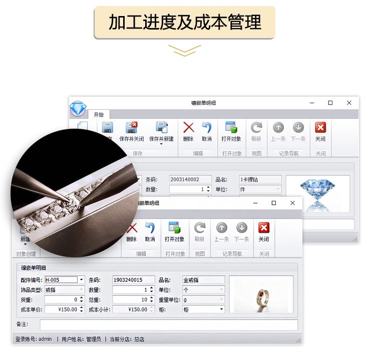 加工進度及成本管理