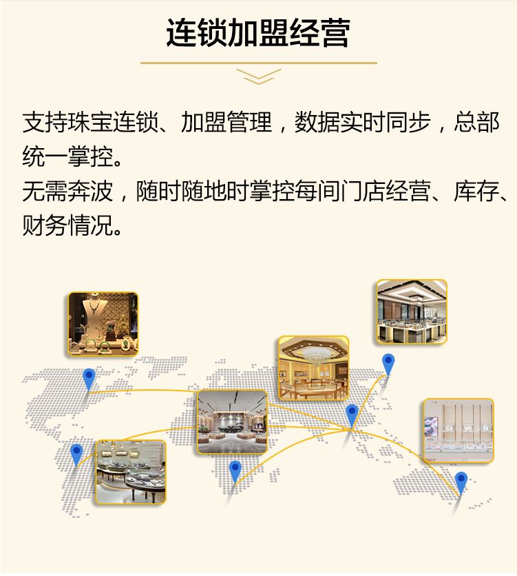 支持連鎖經理、加盟管理、數據實時同步