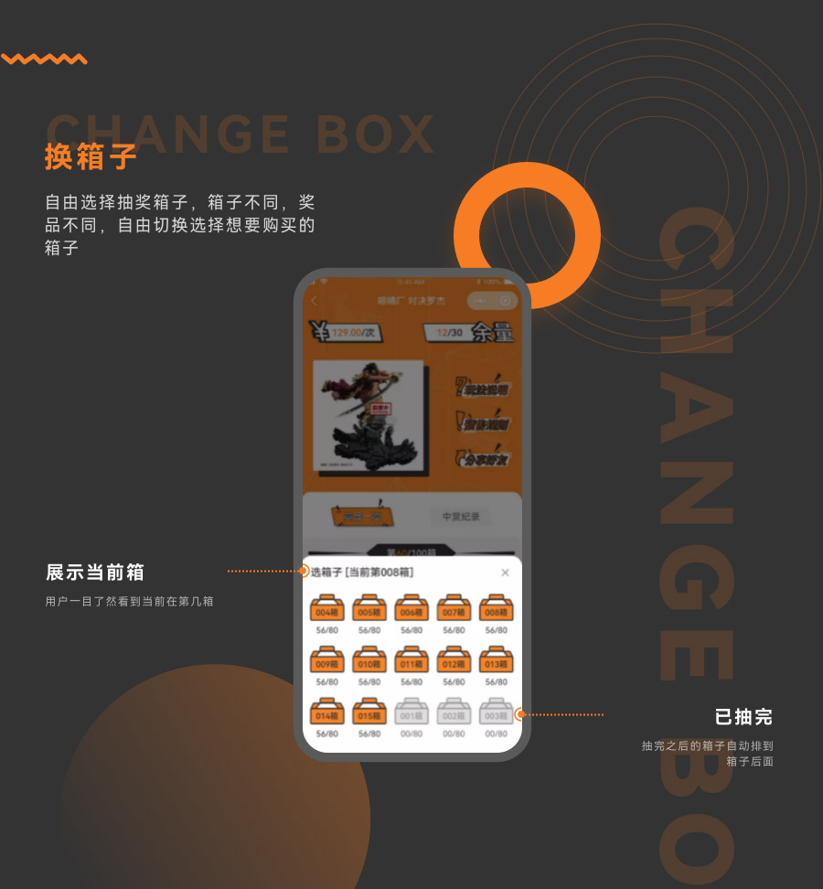 自由選擇抽獎箱子，箱子不同，獎品不同，自由切換選擇想要購買的箱子